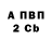 Кетамин VHQ Lawd Omega